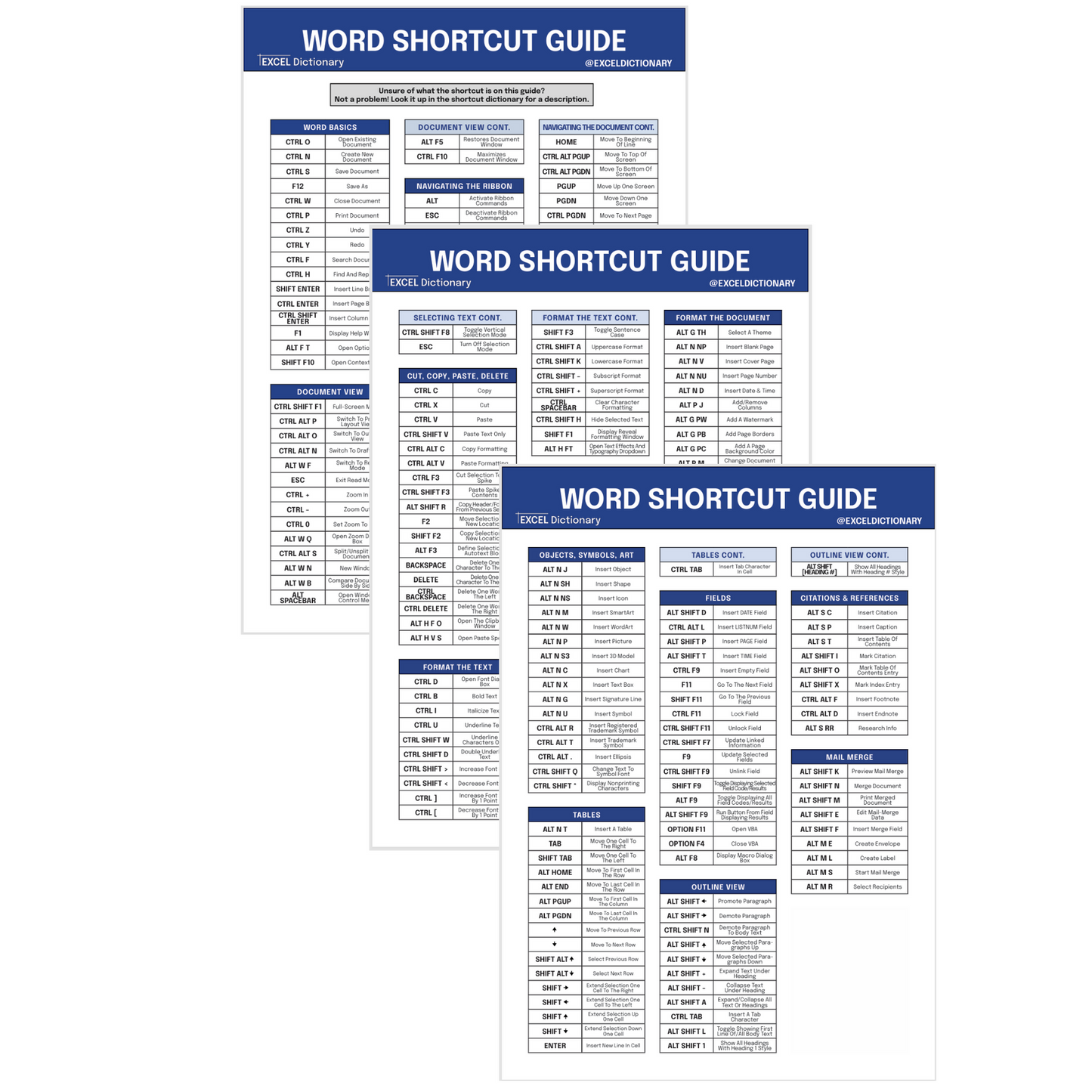 Shortcut Dictionary Bundle