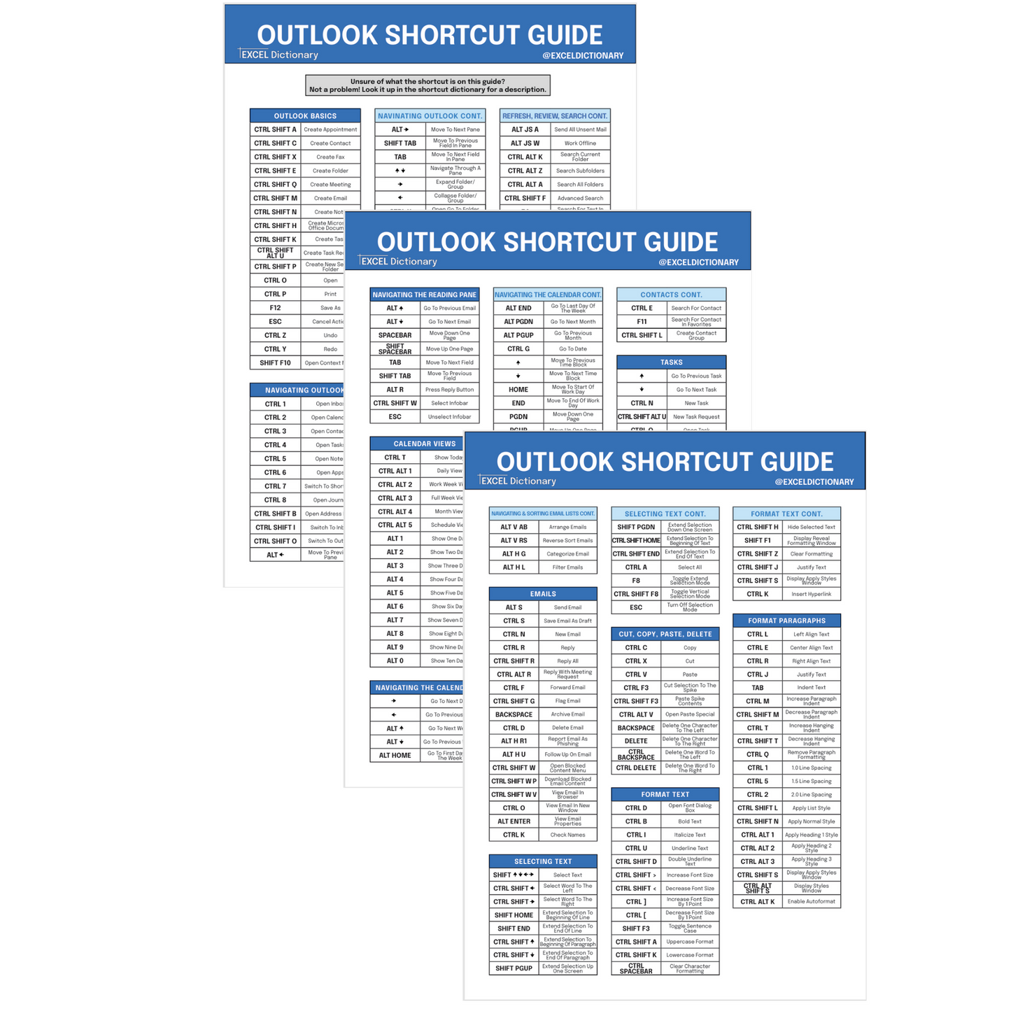 Shortcut Dictionary Bundle