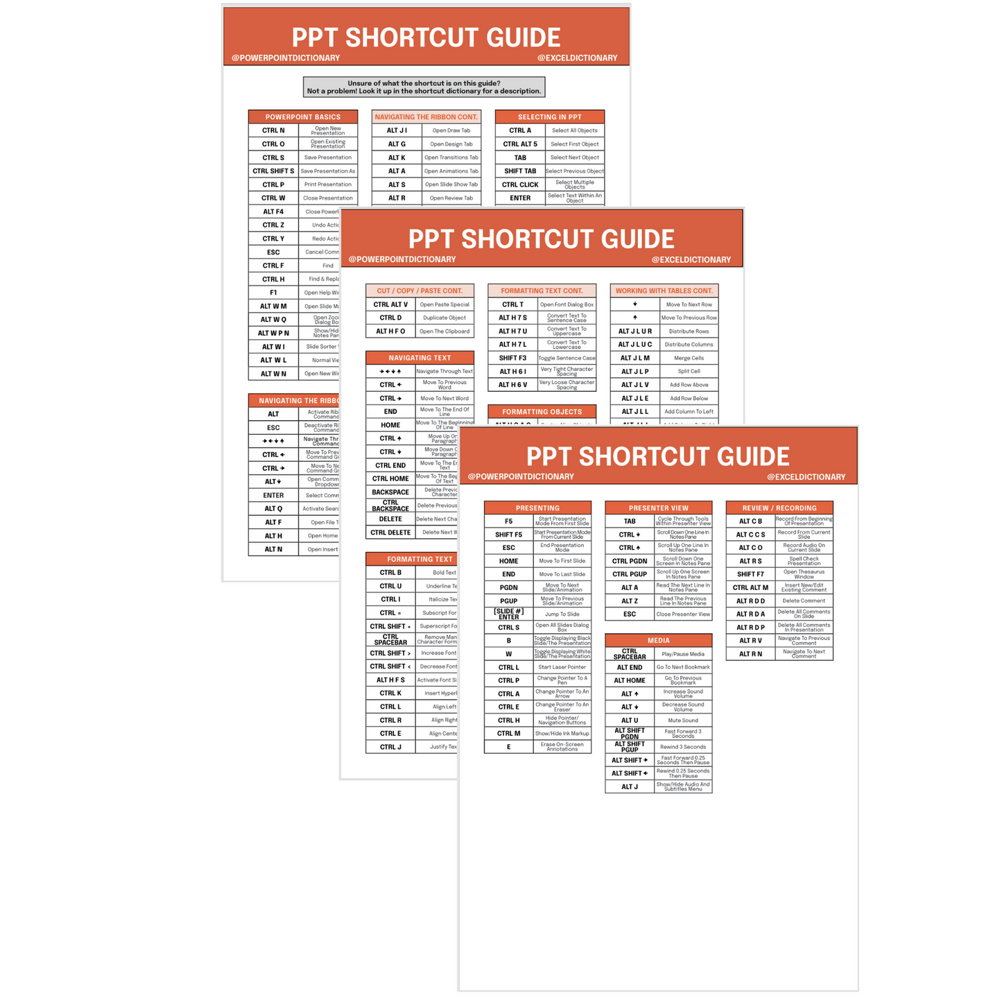 Shortcut Dictionary Bundle