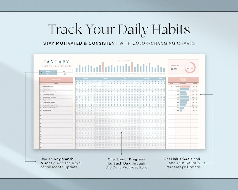 2025 Habit Tracker