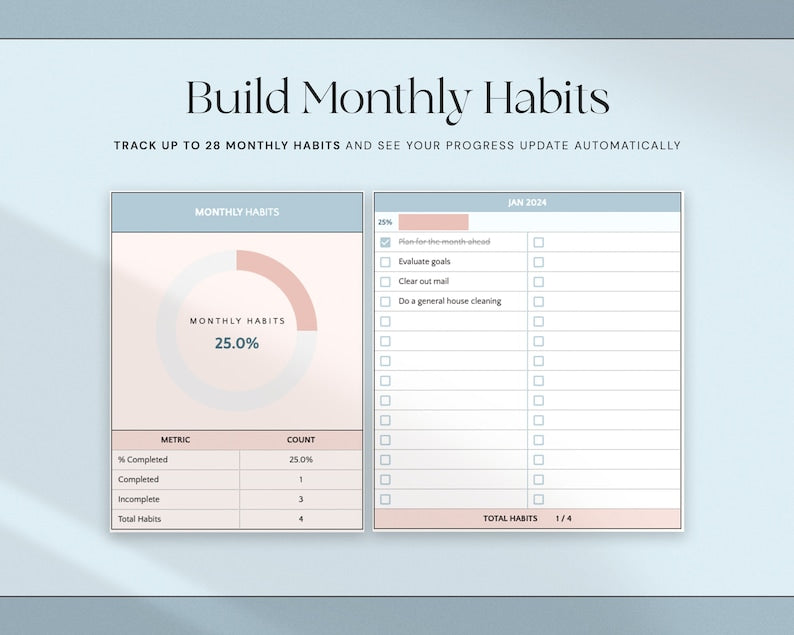 2025 Habit Tracker