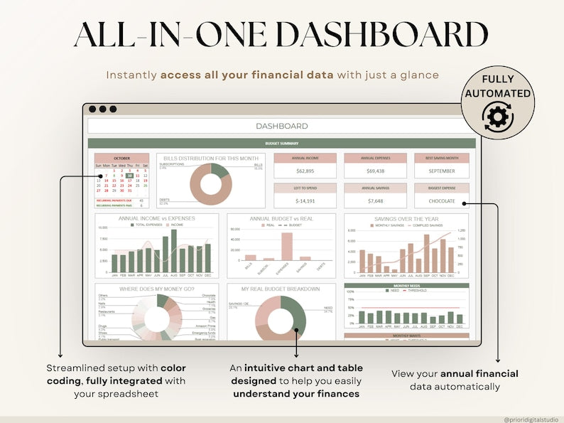 2025 Budget Tracker